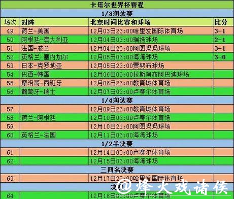 2026世界杯盘口分析与比分预测指导 2026世界杯盘口分析与比分预测指导