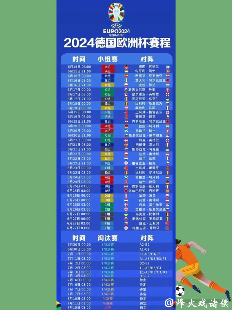 观看2026俄罗斯世界杯决赛直播的最佳指南 观看2026俄罗斯世界杯决赛直播的最佳指南