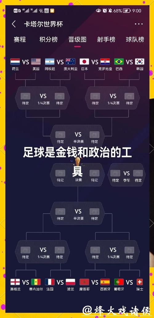 全面解读世界杯球队实力排名与分析 全面解读世界杯球队实力排名与分析