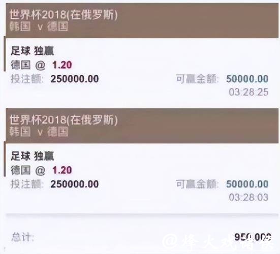 2023世界杯投注平台排名详解