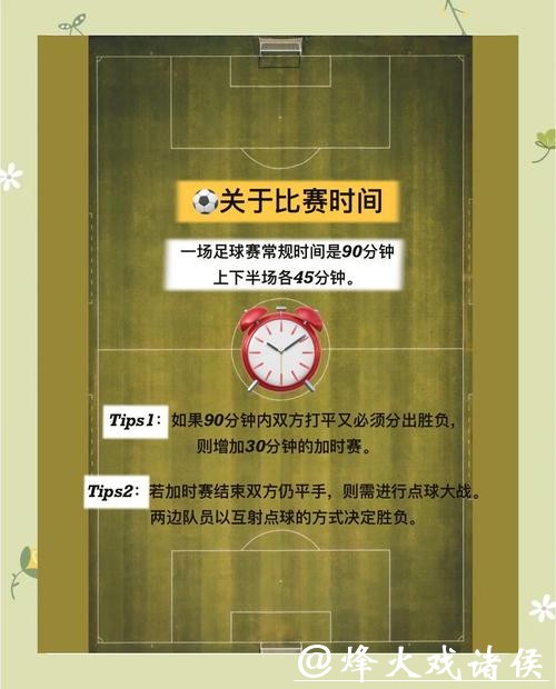 全面解析世界杯投注玩法攻略 全面解析世界杯投注玩法攻略